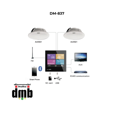 AUXDIO - DM-837 - Intelligent Music Amplifier con Touch Screen da 3,5"