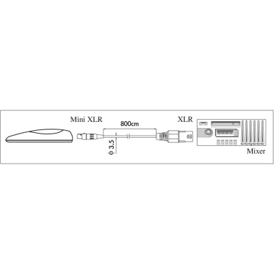 JTS - CM-601 - 26037 - Microfono da appoggio a condensatore electret