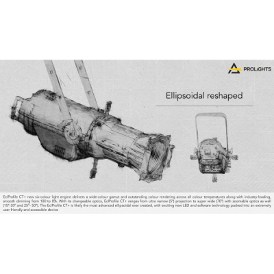 PROLIGHTS - EclProfile CT+ - Profile sorgente LED personalizzata a 6 colori (rosso, verde, blue, royal blue, menta, ambra)