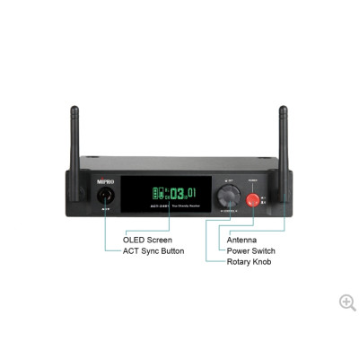 MIPRO - ACT-2401/24H - Kit Radiomicrofono con Ricevitore singolo ACT 12 canali + Trasmettitore con impugnatura