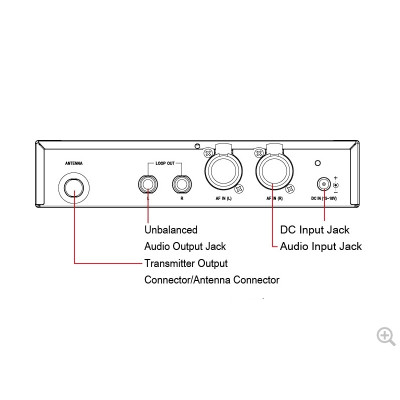 MIPRO - MI-808T - In-Ear Monitor Trasmettitore stereo UHF