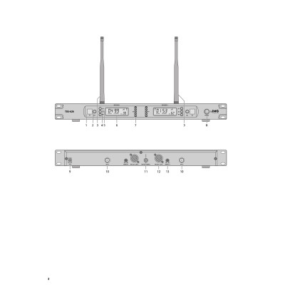 ZZIPP - TXS-626/4 - Unità ricevitore multifrequenza a 2 canali + 2 Microfoni da tavolo