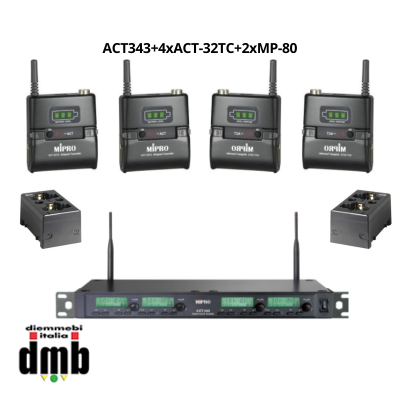 copy of MIPRO - ACT-312B -...