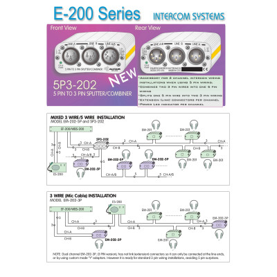 ALTAIR - 5P3-202 - Convertitore di 2 linee da 3pin separate in una singola linea a 5pin per sistemi intercom