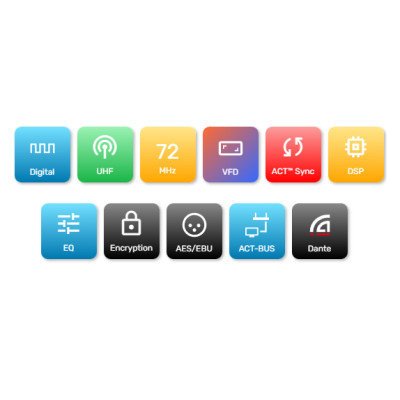 MIPRO - ACT-828 - Ricevitore Digitale Doppio UHF con DSP predisposto per Dante