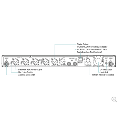 MIPRO - ACT-848 - Ricevitore Digitale quadruplo UHF ACT