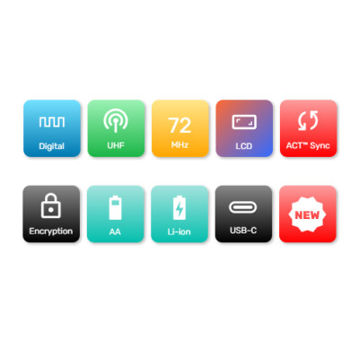 MIPRO - ACT-800H2/5UA - Trasmettitore a impugnatura da 72 MHz di banda con batteria ricaricabile al Litio o Alkaline