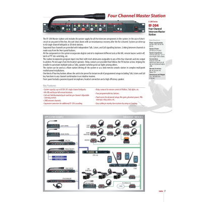 ALTAIR - EF-204 - Stazione di trasmissione sistema intercom a filo quattro canali