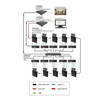 VISSONIC 21LSSC - Monitor Motorizzato a Scomparsa 21,5" | Full HD 1080P | Tilt 10°