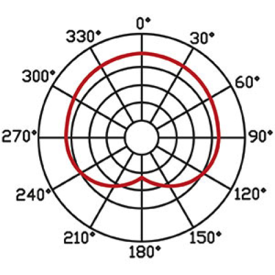 Eikon by Proel WCS1000CV2 - Postazione microfonica presidente per sistema conferenza wireless serie WCS1000