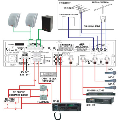 JD MEDIA - MOBILE60 - Amplificatore P.A da 60 Watt per dispositivi mobili