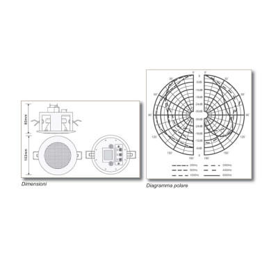 AD DESIGN - L-PCP06A - Altoparlante da incasso parete soffitto 2,5pollici - 100w