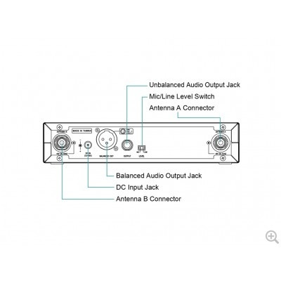 MIPRO - ACT-311B/BC100T/MM-205 - Sistema Conferenze con Ricevitore singolo, Stazione trasmittente e Microfono Gooseneck