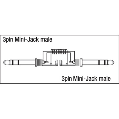 DAP - FL45150 - Cavo da mini-jack a mini-jack 1.5 m