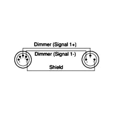 AC-DMXT/3M5F