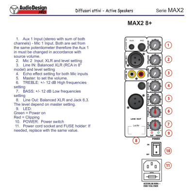 MAX2 8+ - AUDIO DESIGN PRO - Diffusore professionale attivo a 2 vie