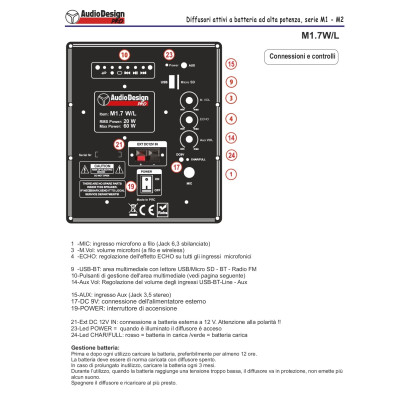 M1. 7 WL - AUDIO DESIGN PRO - Diffusore Attivo e Portatile con Batterie